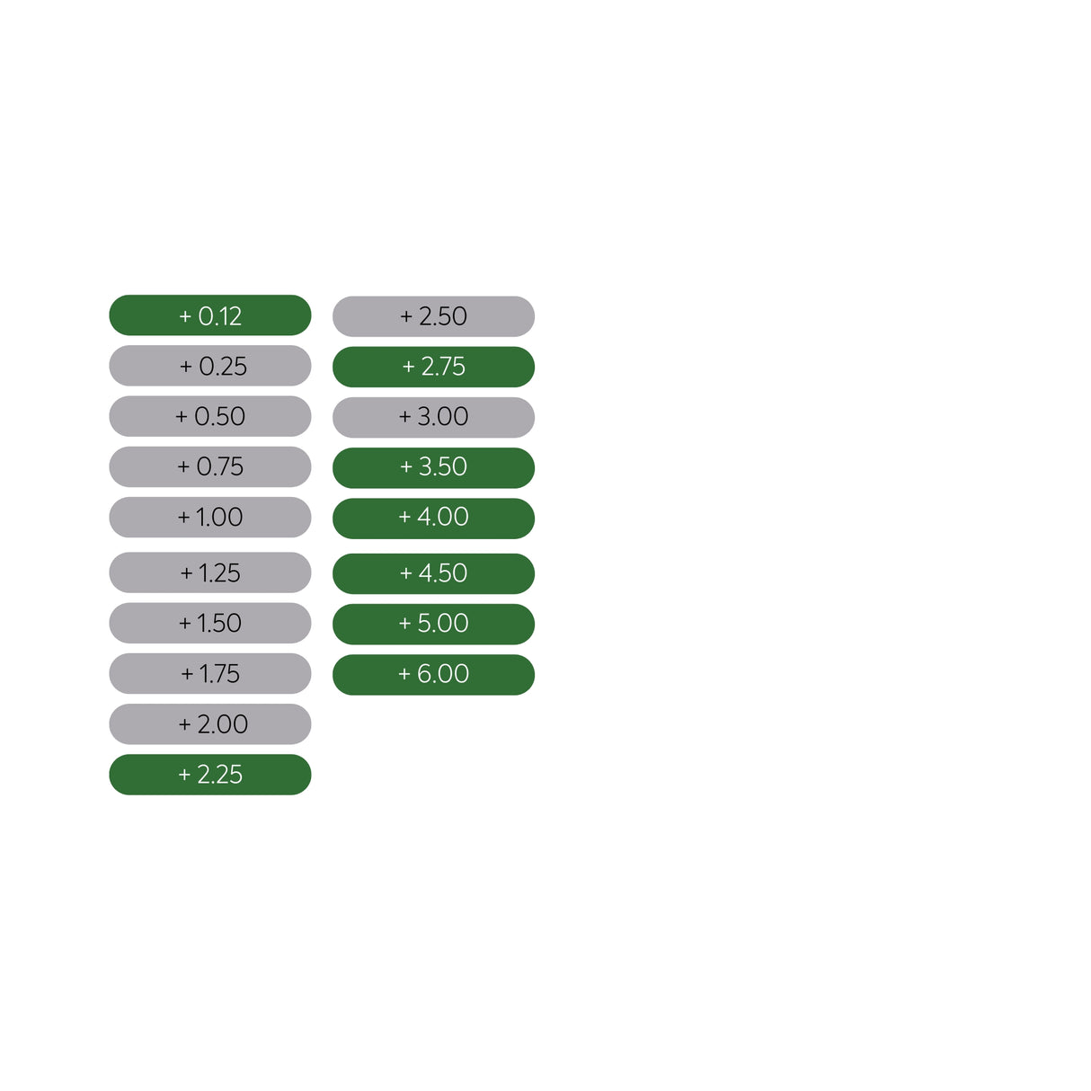 Lunettes Oculus TL + extension cylindrique