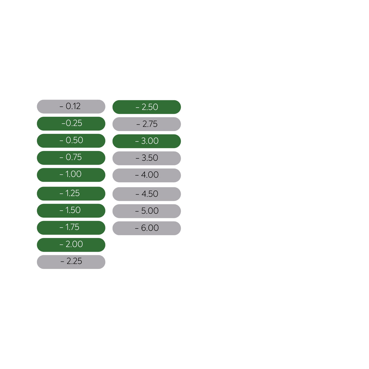 Lunettes de mesure Oculus TL - base cylindrique