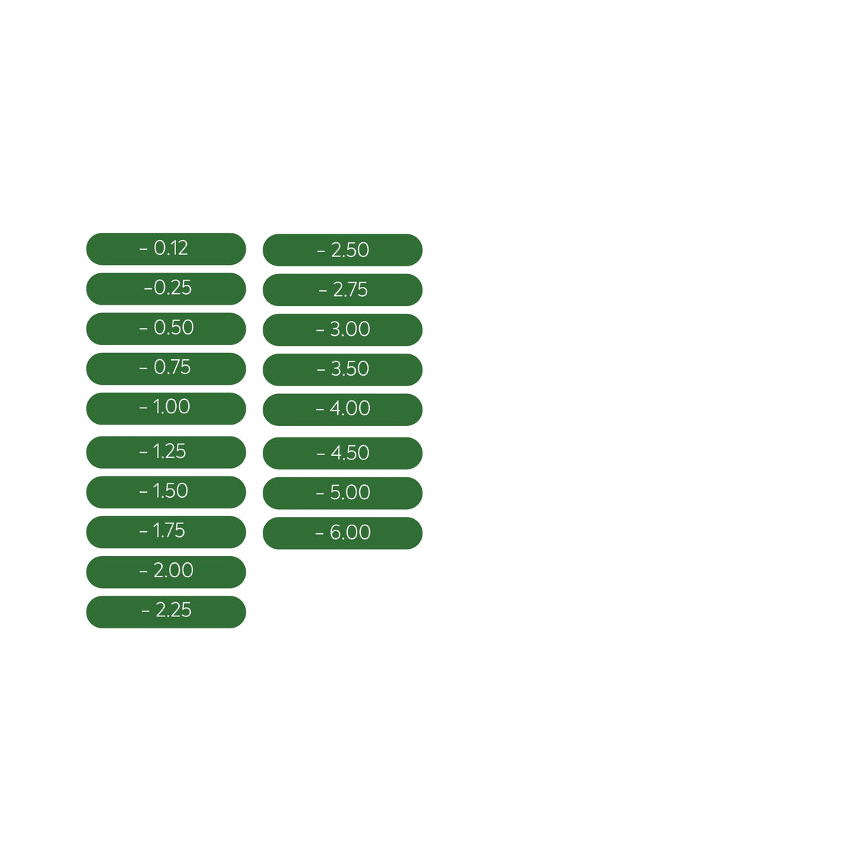 Oculus tl-Messgläser - cyl A0°, vergütet
