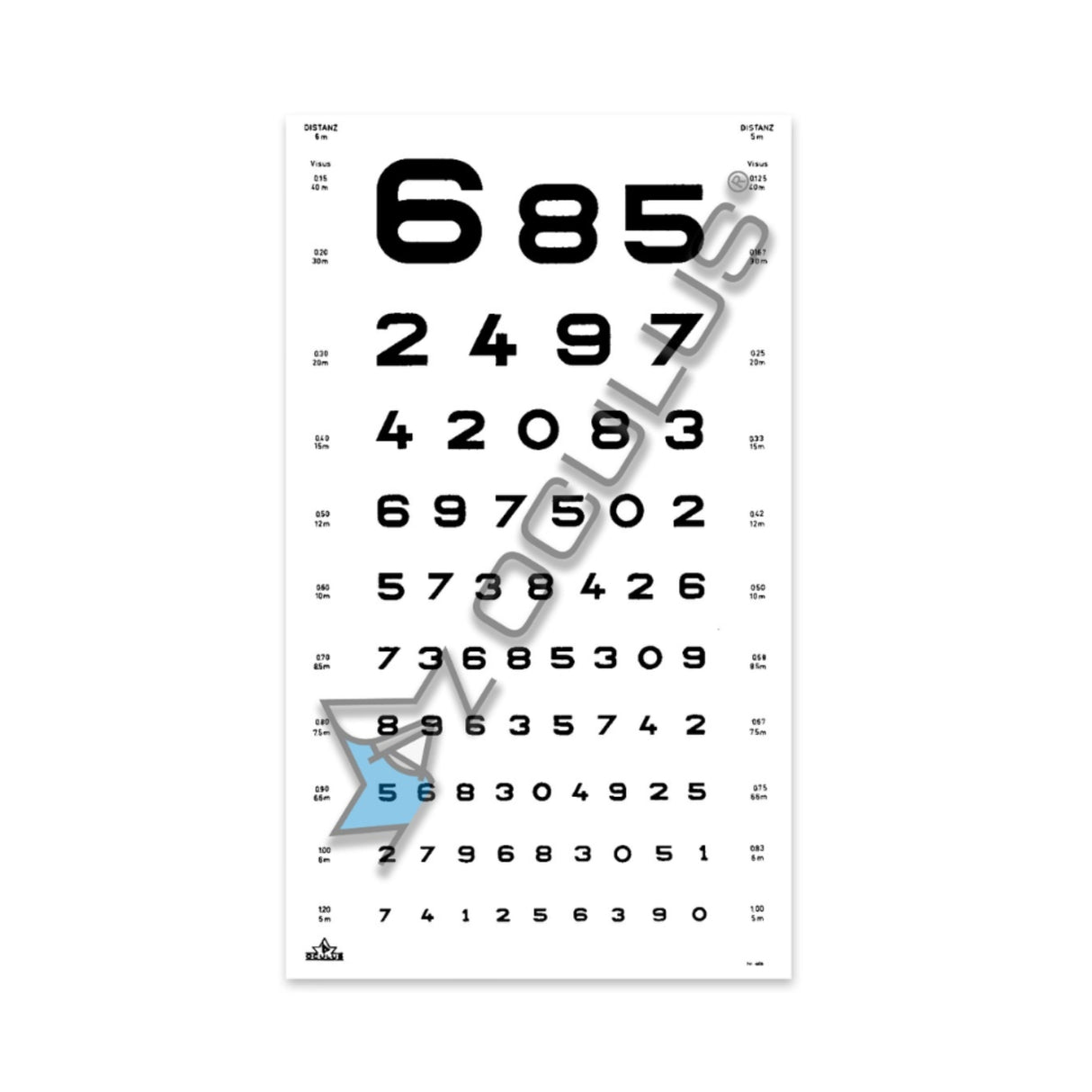 Oculus Sehprobentafel Zahlen